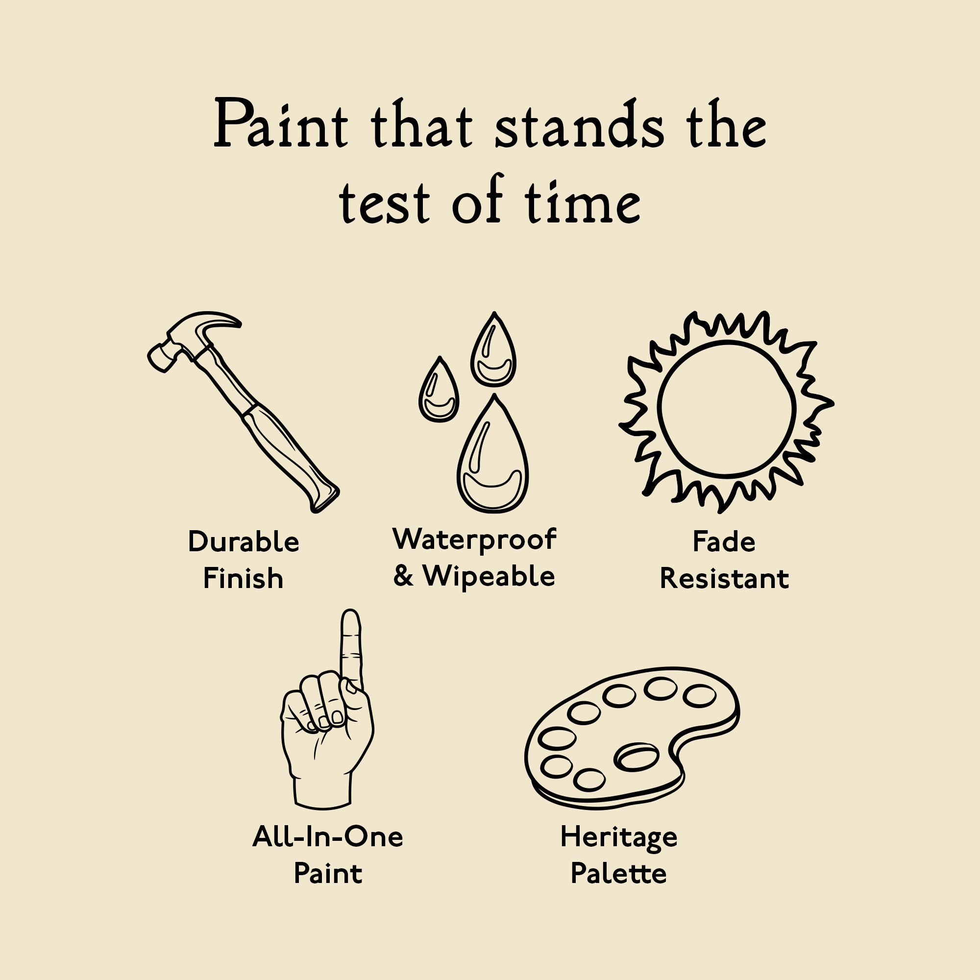 Jubilee Maker Paint (CC-22), Pale Roundel Blue (60ml)