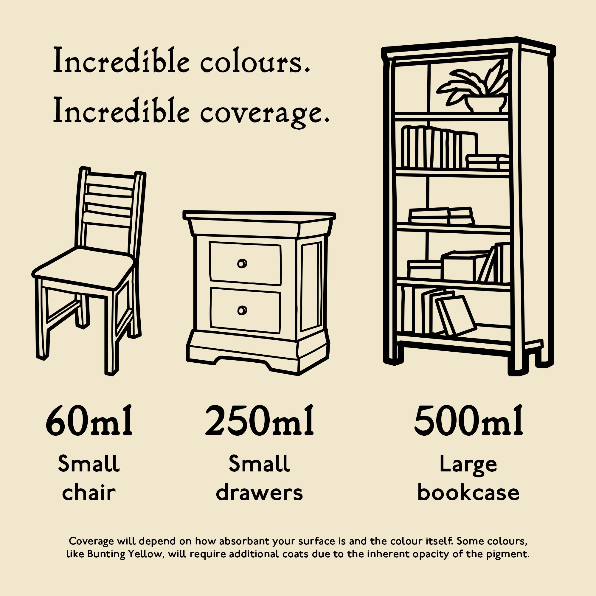 Jubilee Maker Paint (CC-22), Rail Blue (60ml)