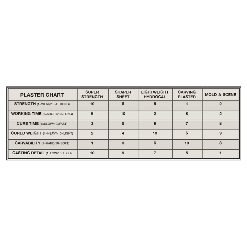 4DXCP00010-4 [file:4DXCP00010-4.jpg] Carving Plaster