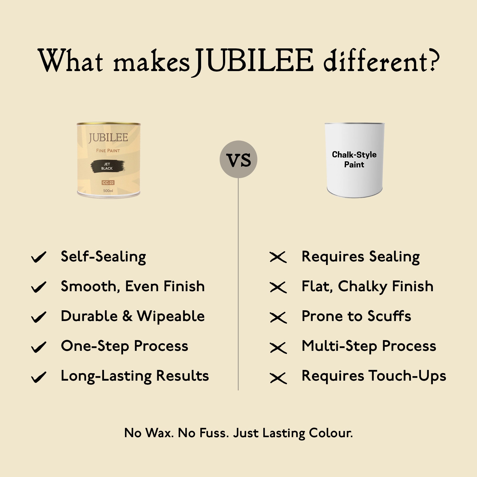 Jubilee Maker Paint (CC-22), Dover Chalk (60ml)