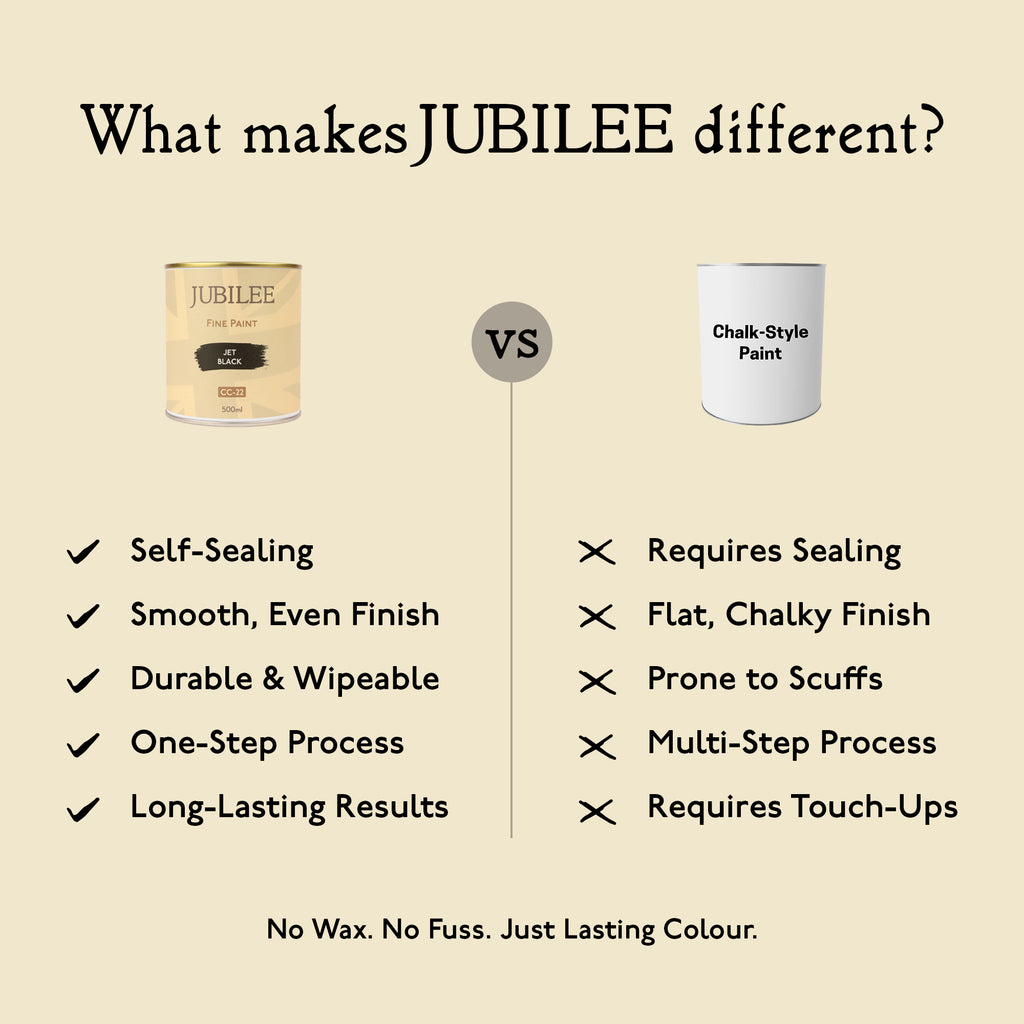 Jubilee Maker Paint (CC-22), Jet Black (60ml)