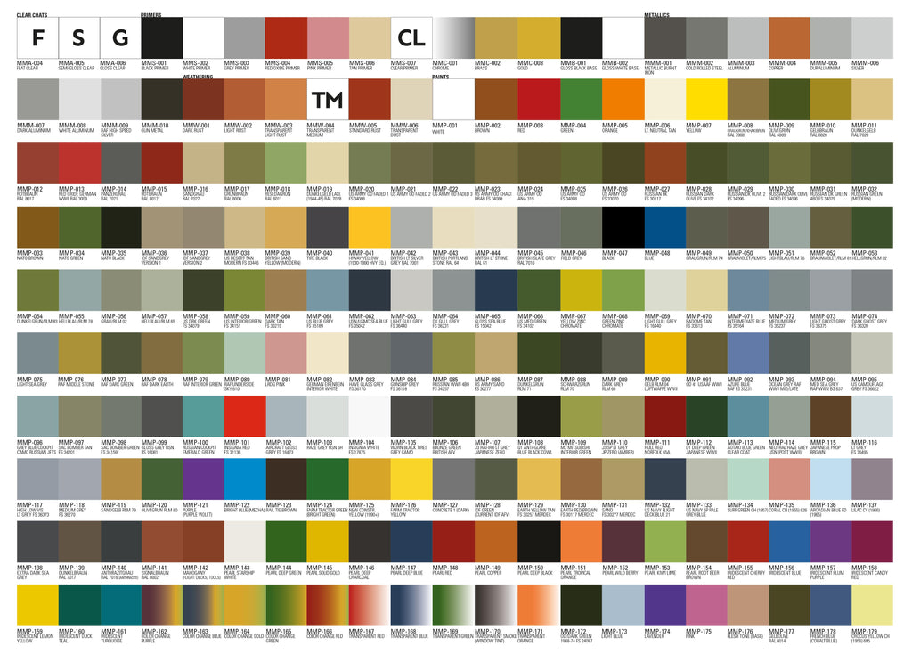 Scale Colour Paint, 1oz