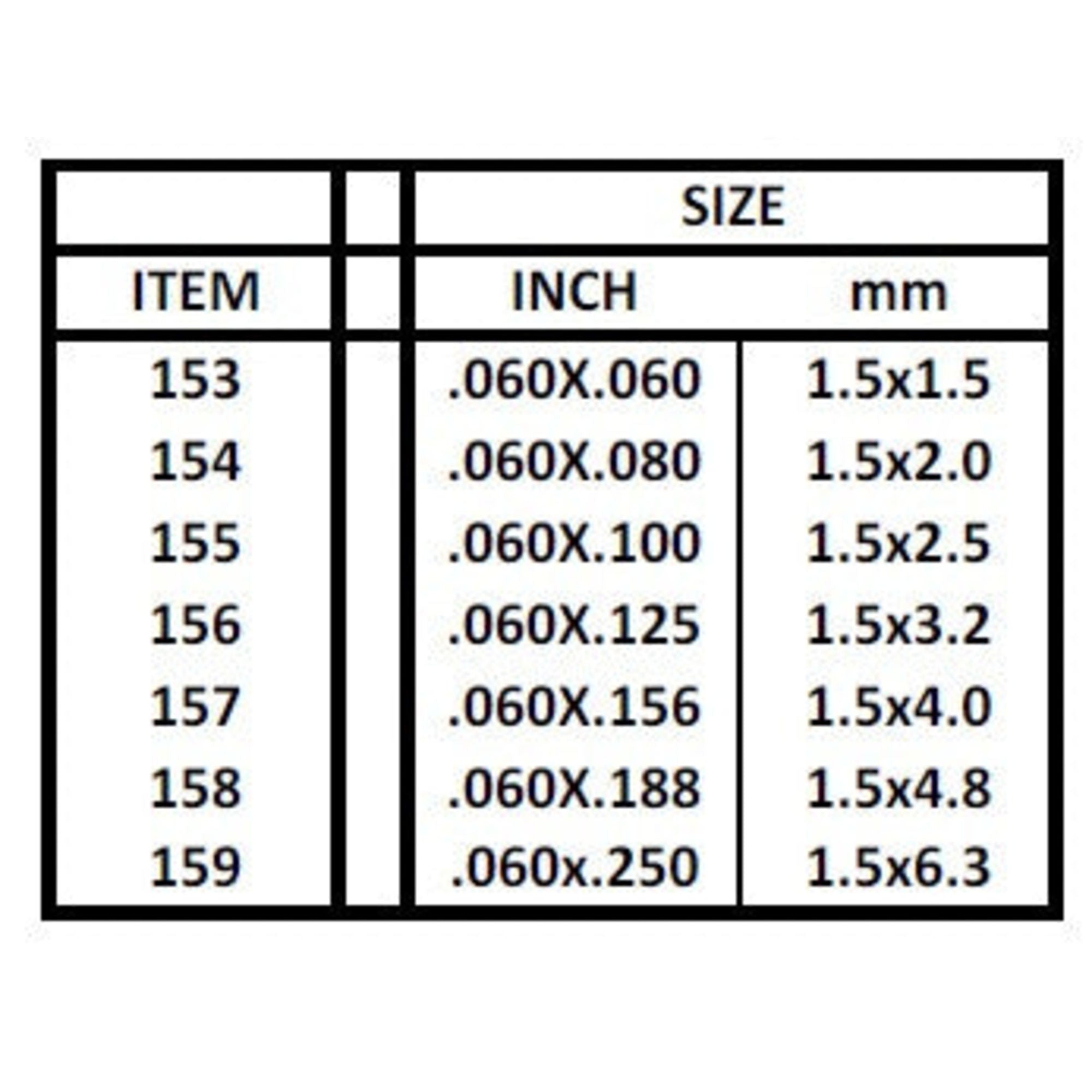 EVG100-4 [file:EVG100-4.jpg] Strip, 350mm (Standard Pack)