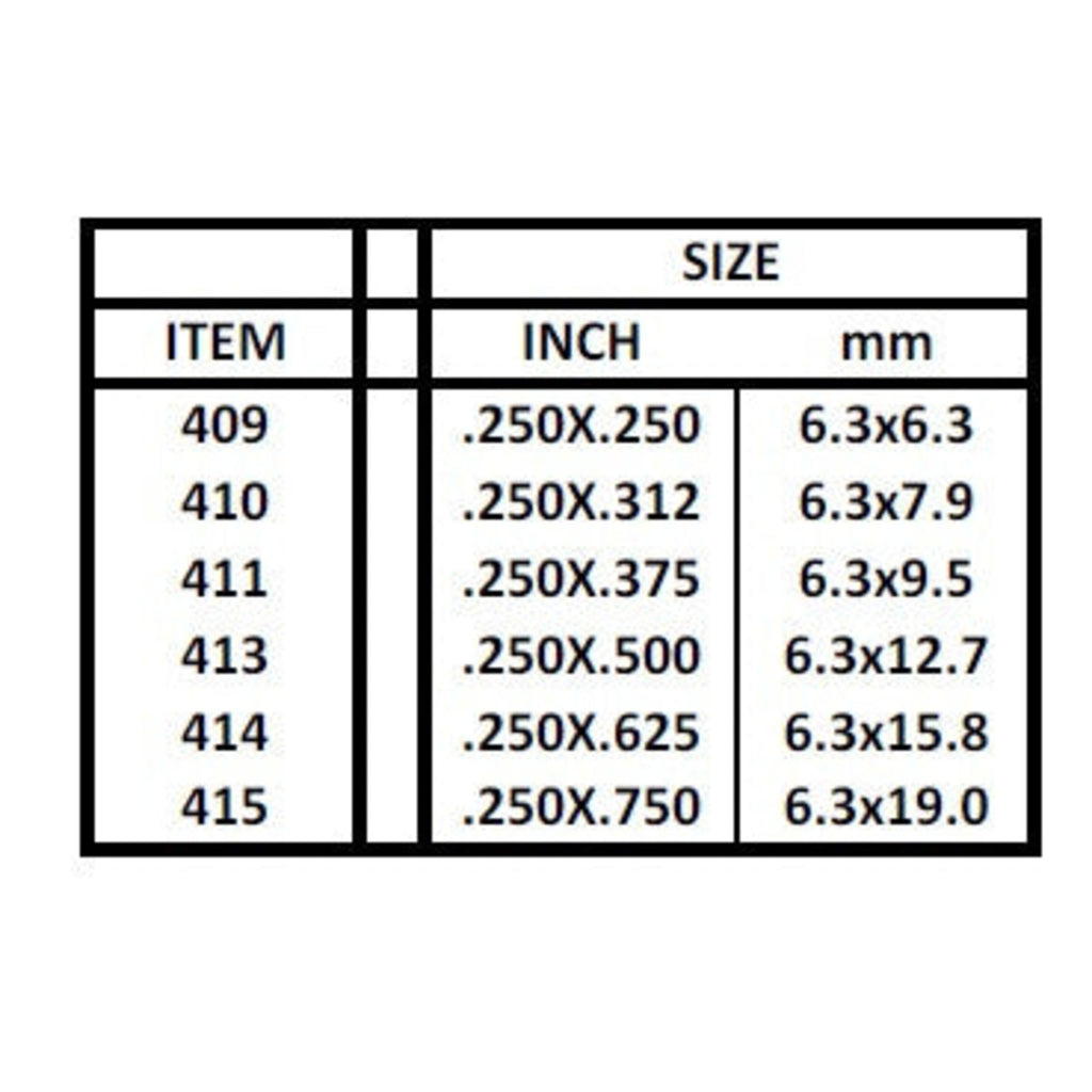 EVG344-9 [file:EVG344-9.jpg] Strip, 600mm (Standard Pack)