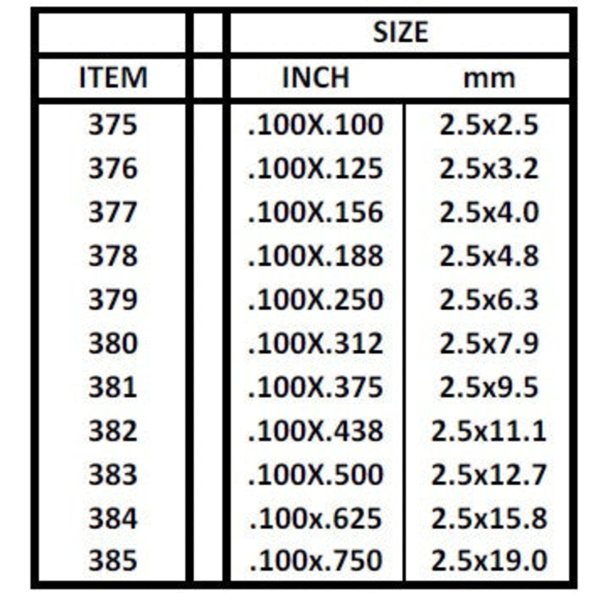 EVG6-344-7 [file:EVG6-344-7.jpg] Strip, 600mm (Bulk Pack)