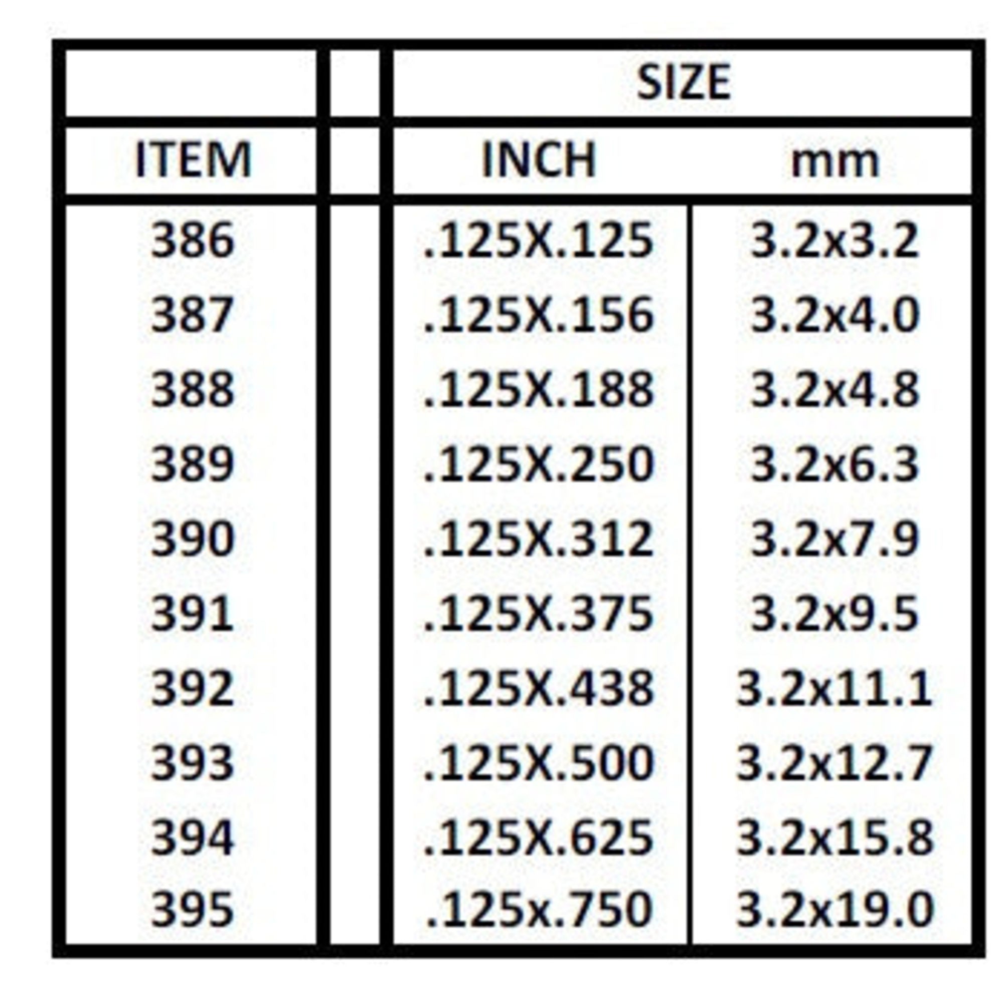 EVG6-344-8 [file:EVG6-344-8.jpg] Strip, 600mm (Bulk Pack)