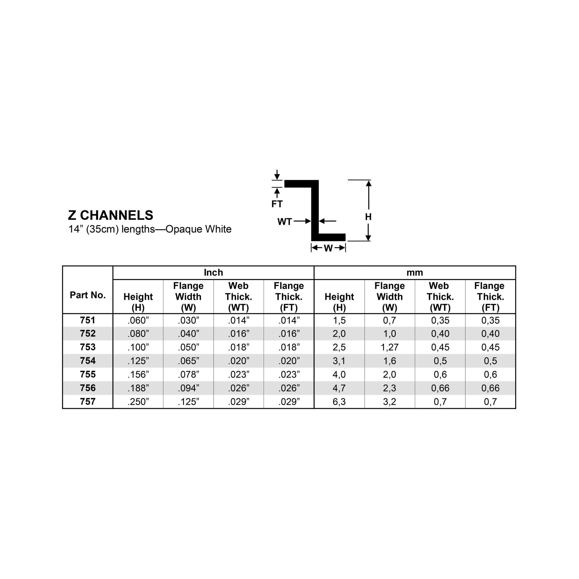 EVG6-751-4 [file:EVG6-751-4.jpg] Z-Channel
