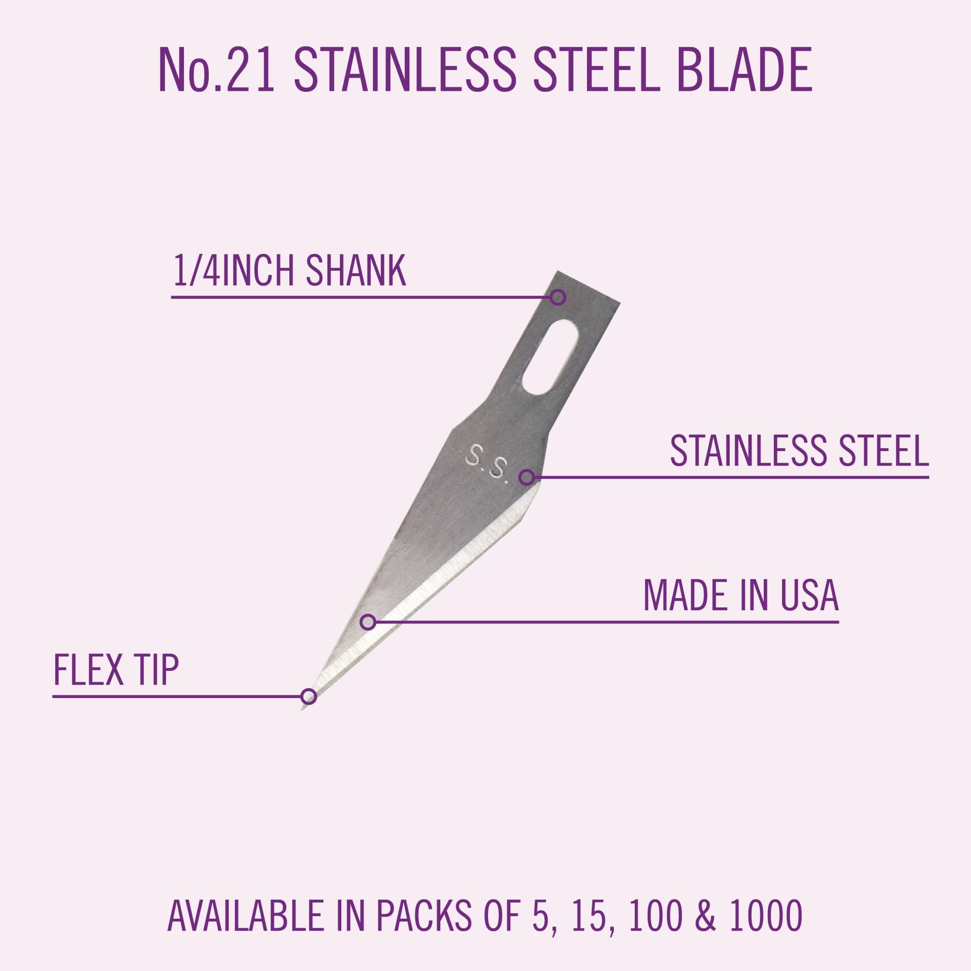 EXL20021-2 [file:EXL20021-2.jpg] #21 Stainless Steel Blade