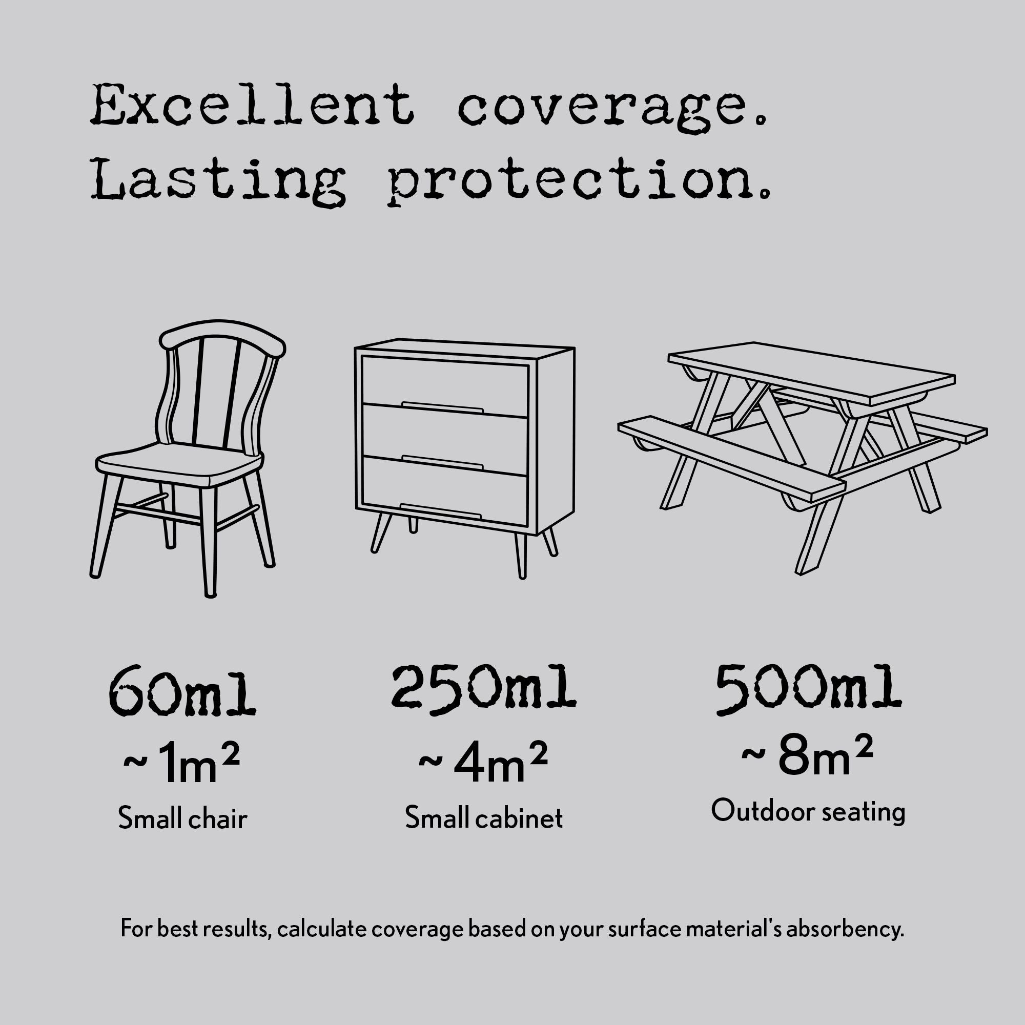 GLDCEX1420060-6 [file:GLDCEX1420060-6.jpg] Acrylic Gloss Top Coat