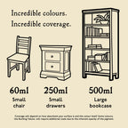 GLDJ101006-3 [file:GLDJ101006-3.jpg] Jubilee Maker Paint, Transvaal Grey