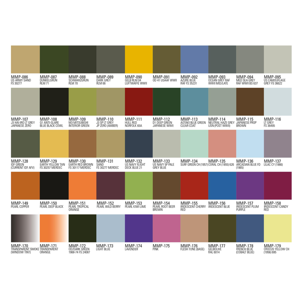 Scale Colour Paint, 1oz
