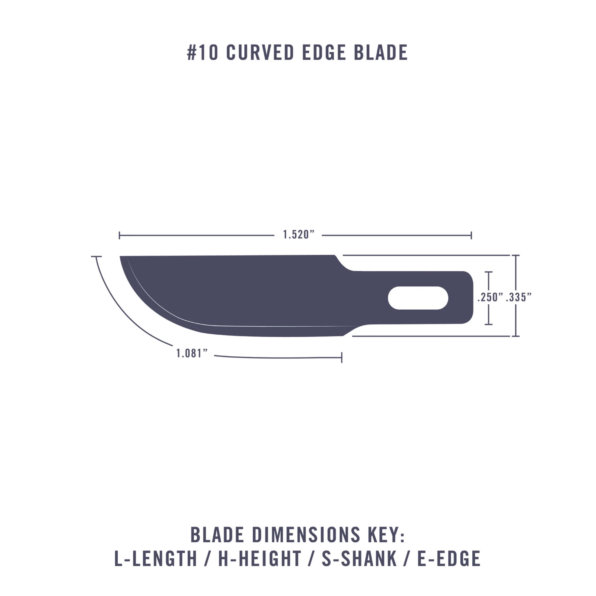 #10 Curved Edge Blade, Shank 0.25" (0.58 cm) (100 pcs) (Bulk)