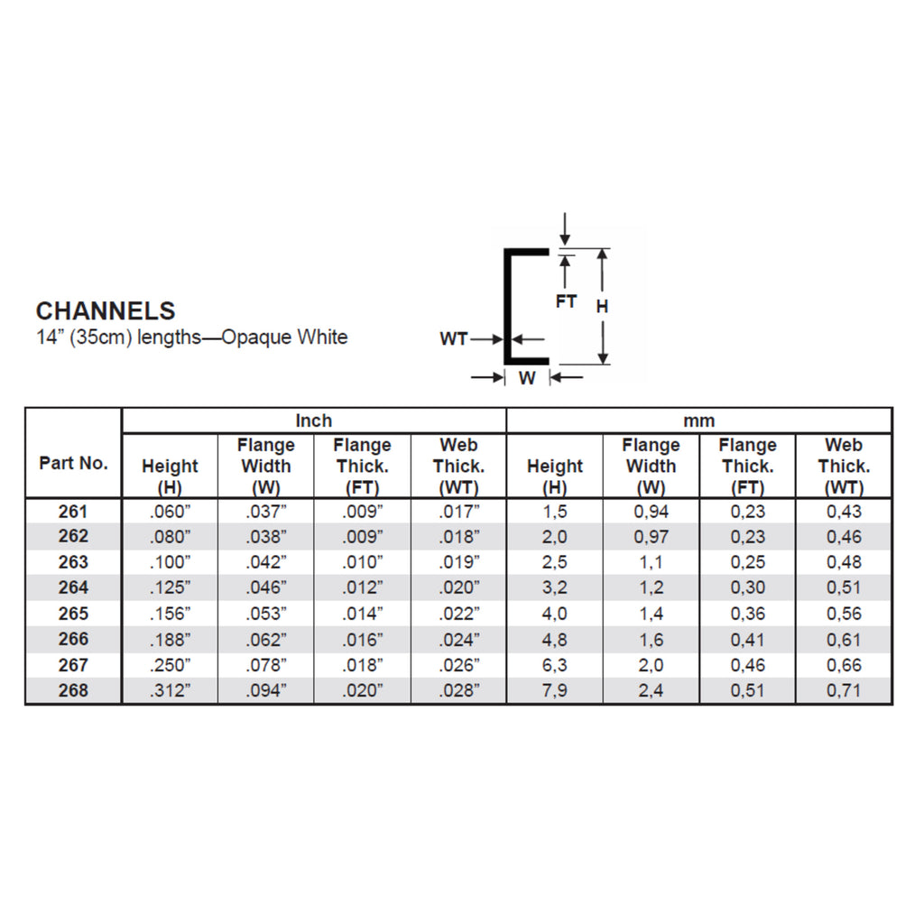 14in (~35cm) C-Channel .060in (~1.5mm) (4 per pack)
