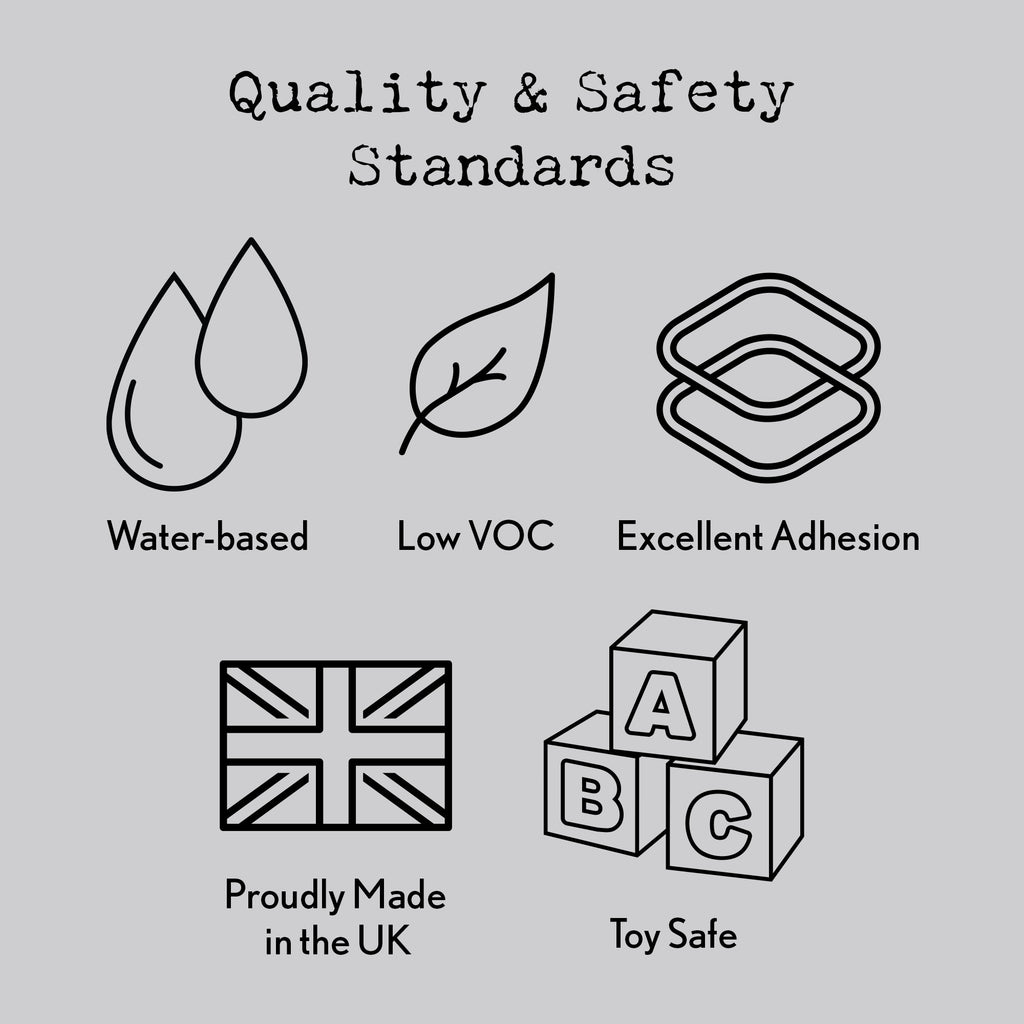 Acrylic Matt Top Coat, Clear (60ml Jar)