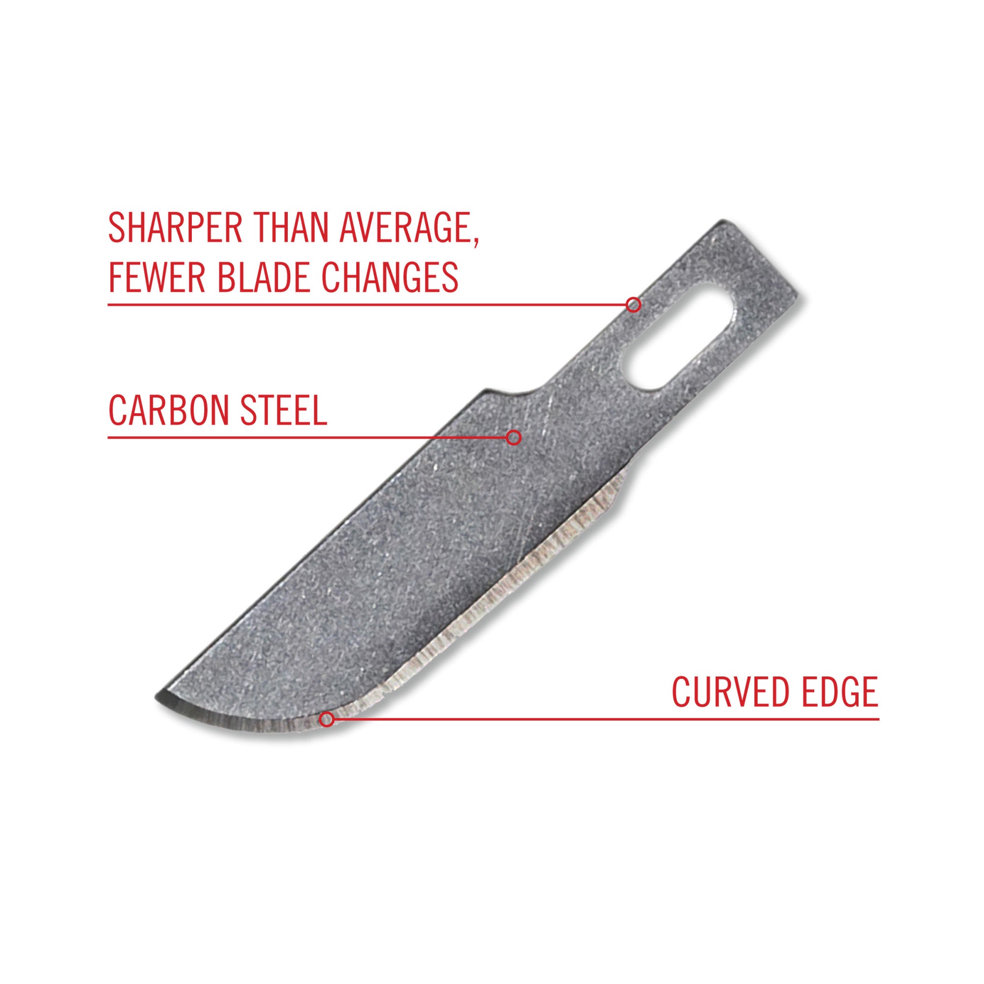#10 Curved Edge Blade, Shank 0.25" (0.58 cm) (100 pcs) (Bulk)