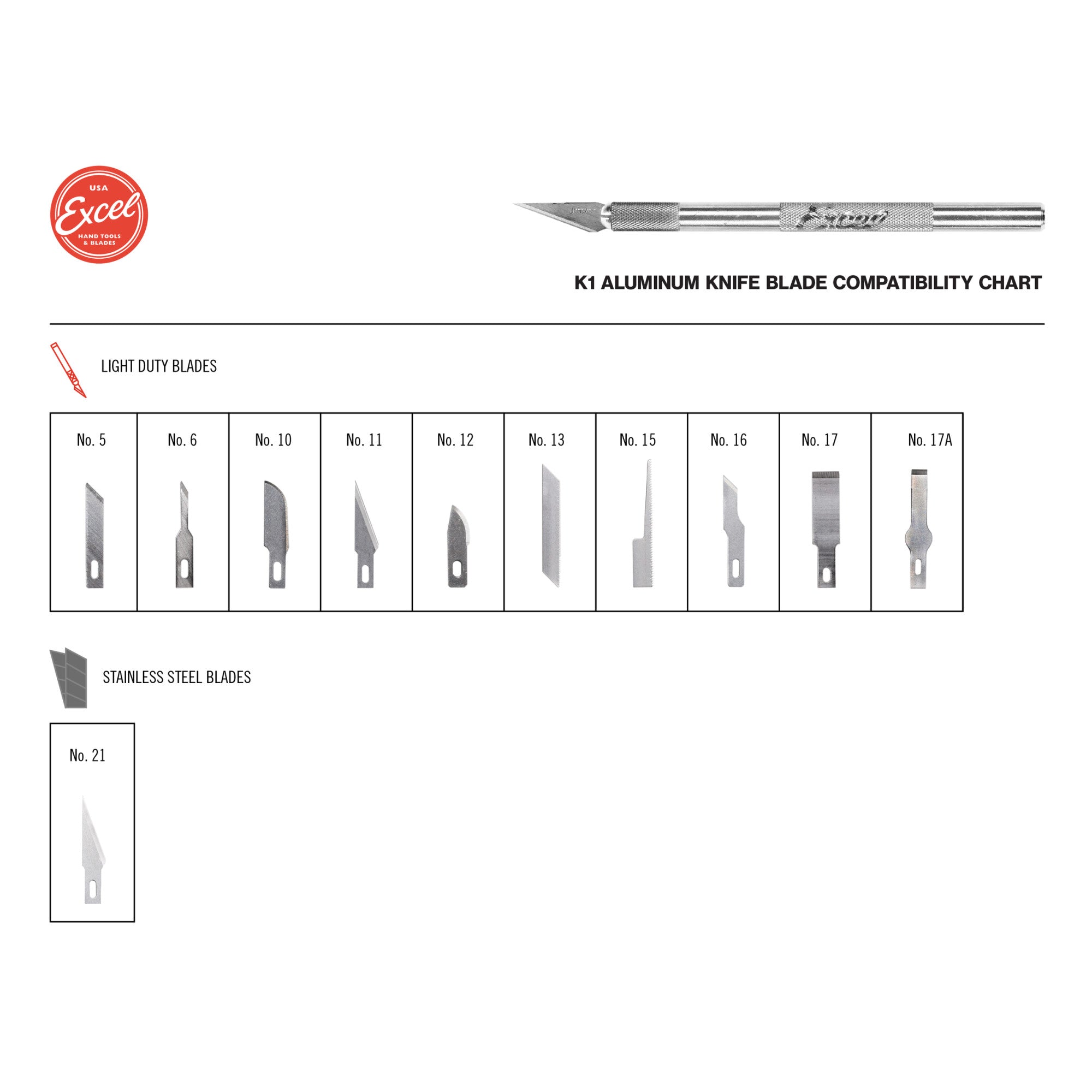 K1 Knife, Light Duty Round Aluminium with Safety Cap (Carded)