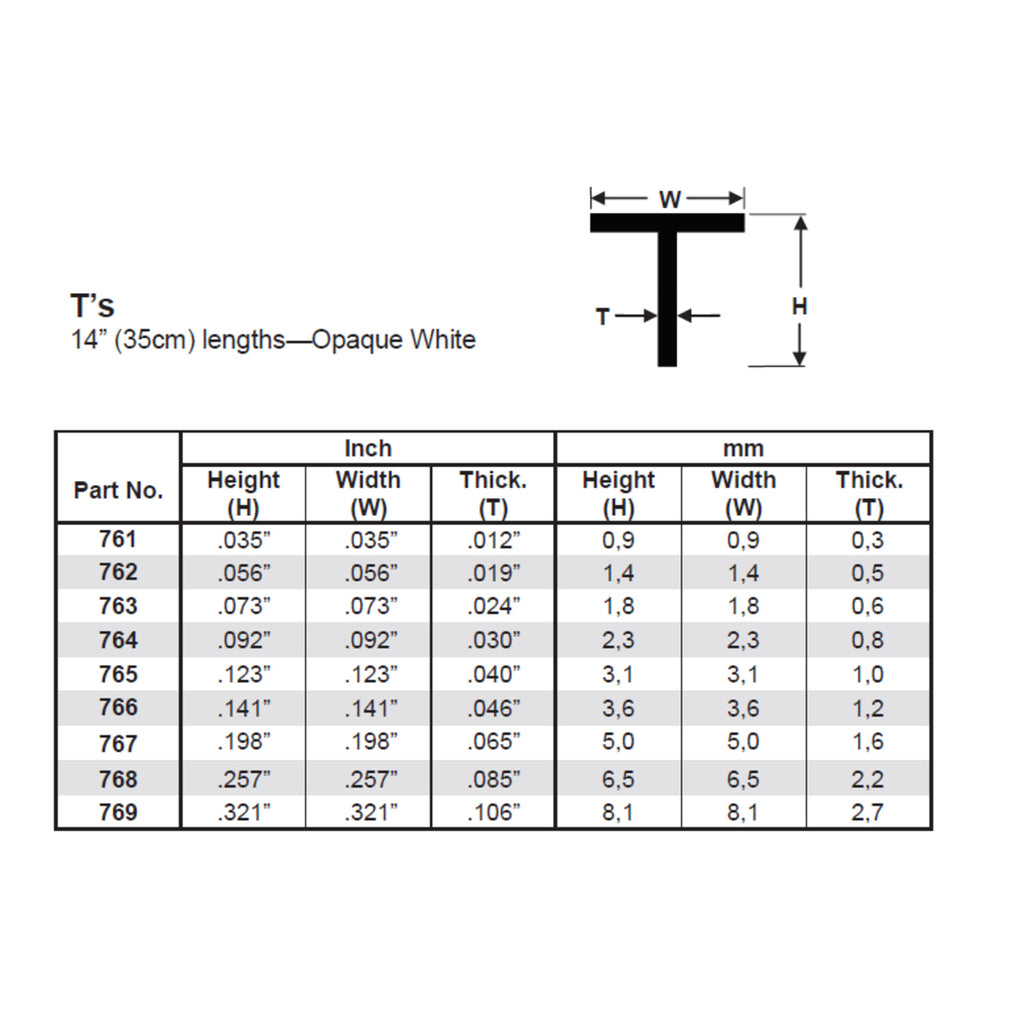 14in (~35cm) T-Column .035in (~0.88mm) Profiles (4 per pack)
