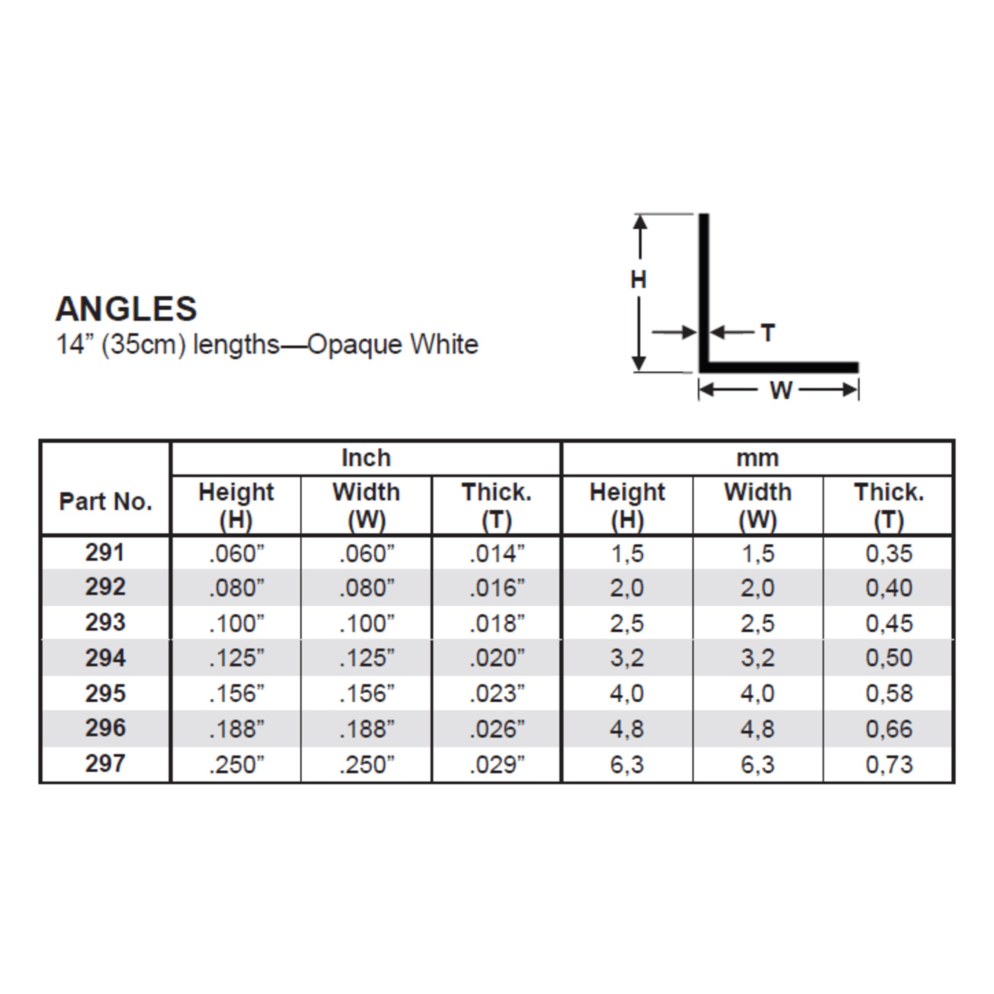 14in (~35cm) Right-Angle .060in (~1.5mm) (4 per pack)