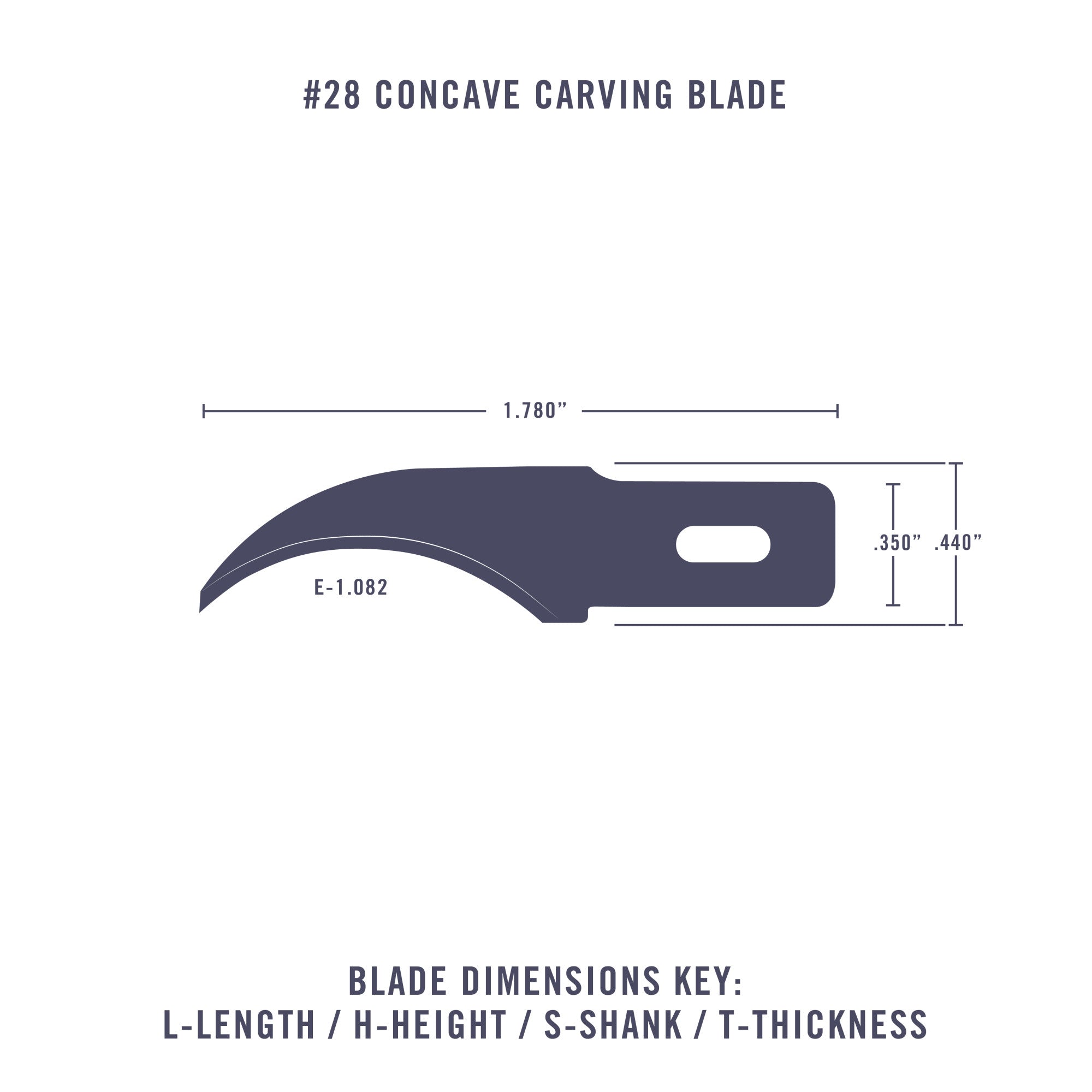 #28 Concave Blades, Shank 0.345" (0.88 cm) (5 pcs) (Carded)