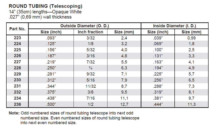 TUBING_CHART_3f47f7cc-5c79-4a39-9ba1-1ff890f55db7.png
