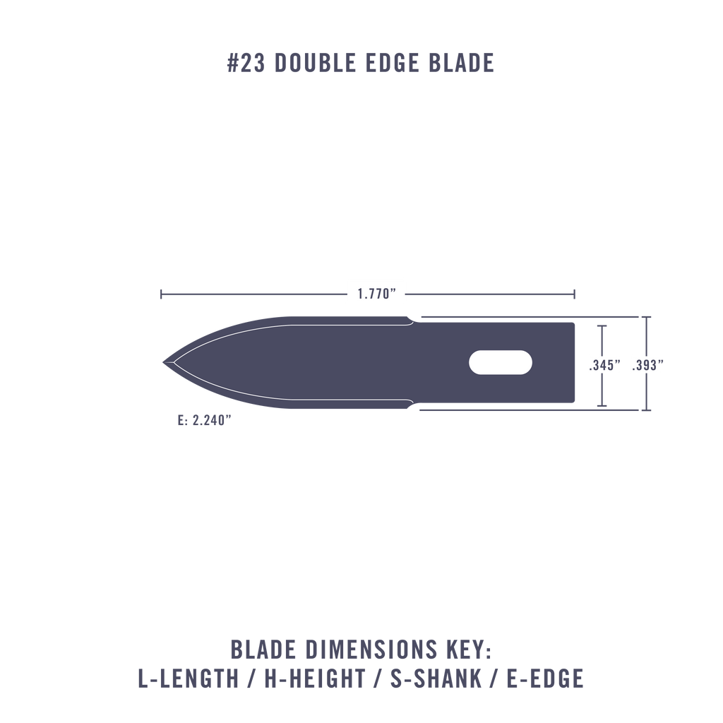 2002323DoubleEdgeBlade-01.png