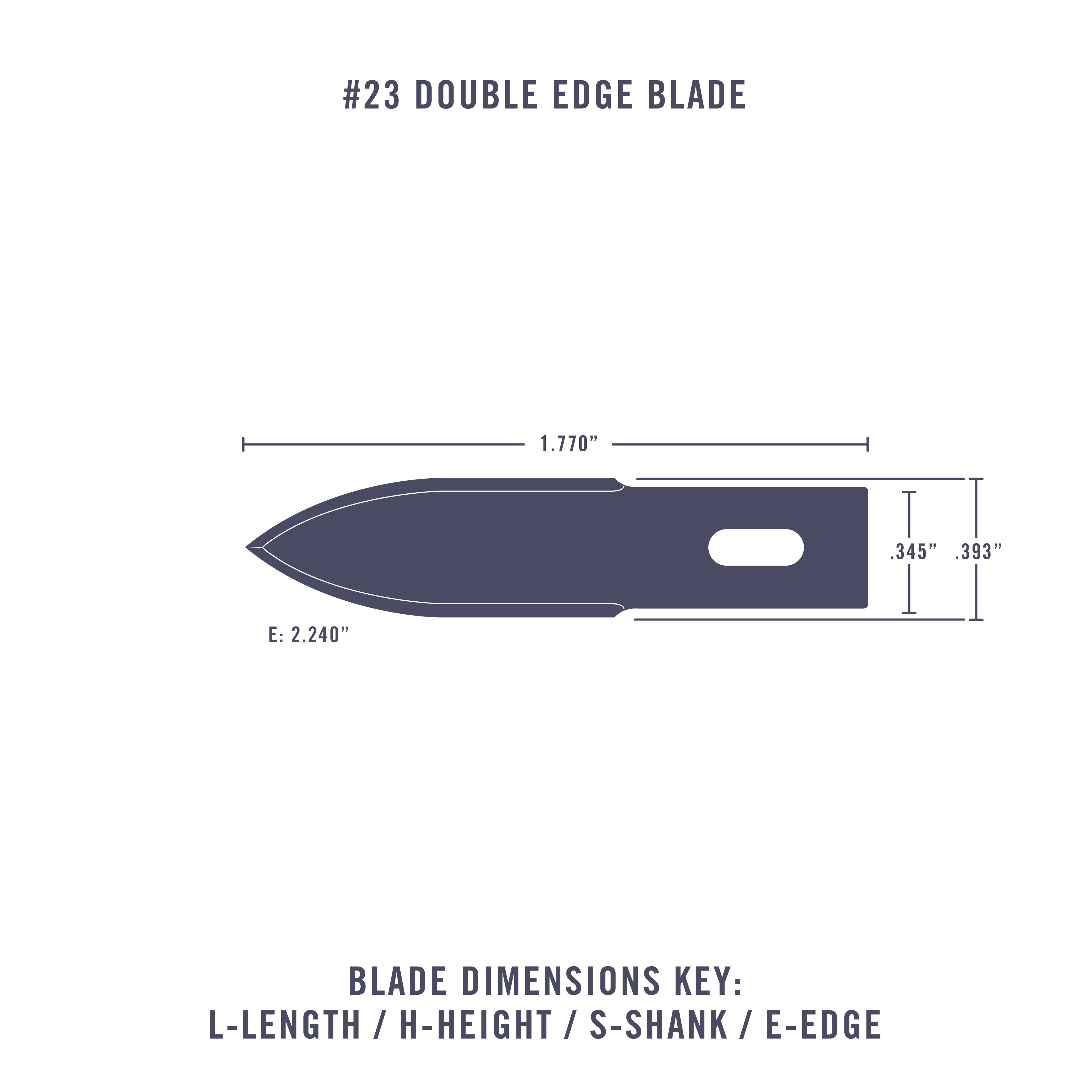 2002323DoubleEdgeBlade-01.png