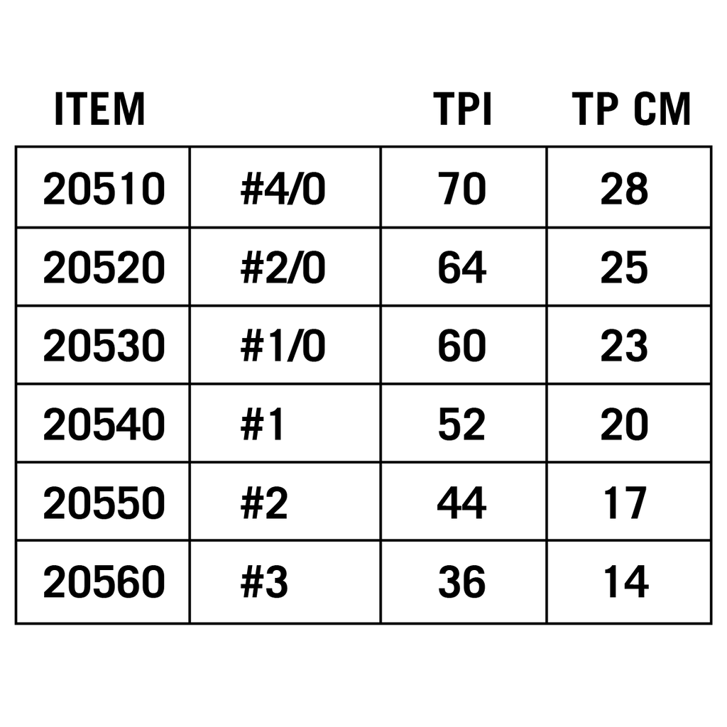 JewelersSawBladeTPIChart-01_c56a4a71-5508-4e30-8ad2-426011cf49e5.png