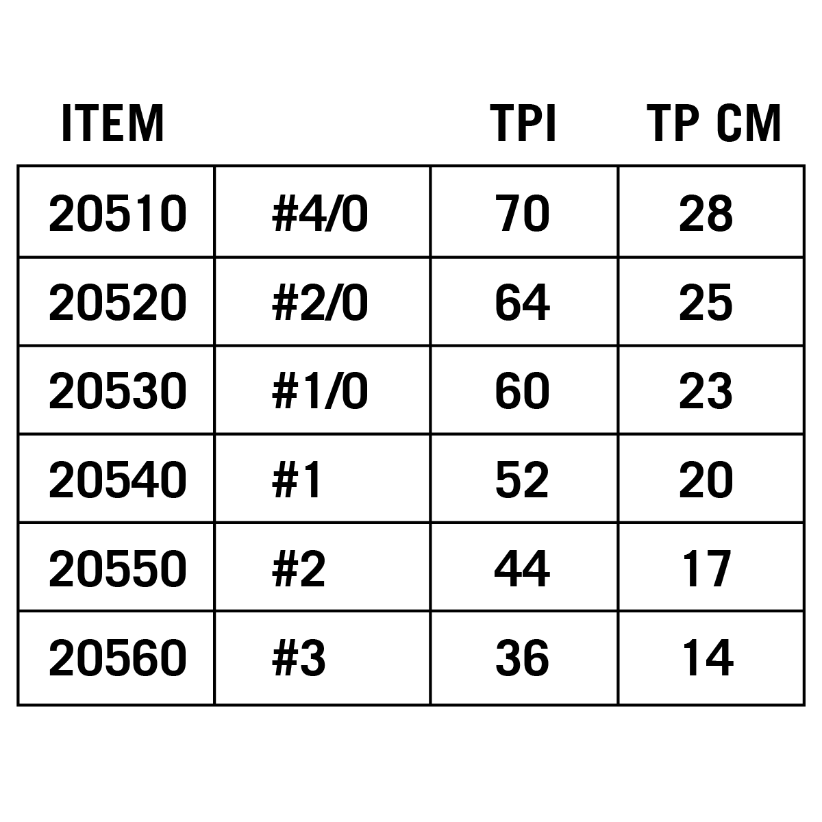 JewelersSawBladeTPIChart-01_c56a4a71-5508-4e30-8ad2-426011cf49e5.png