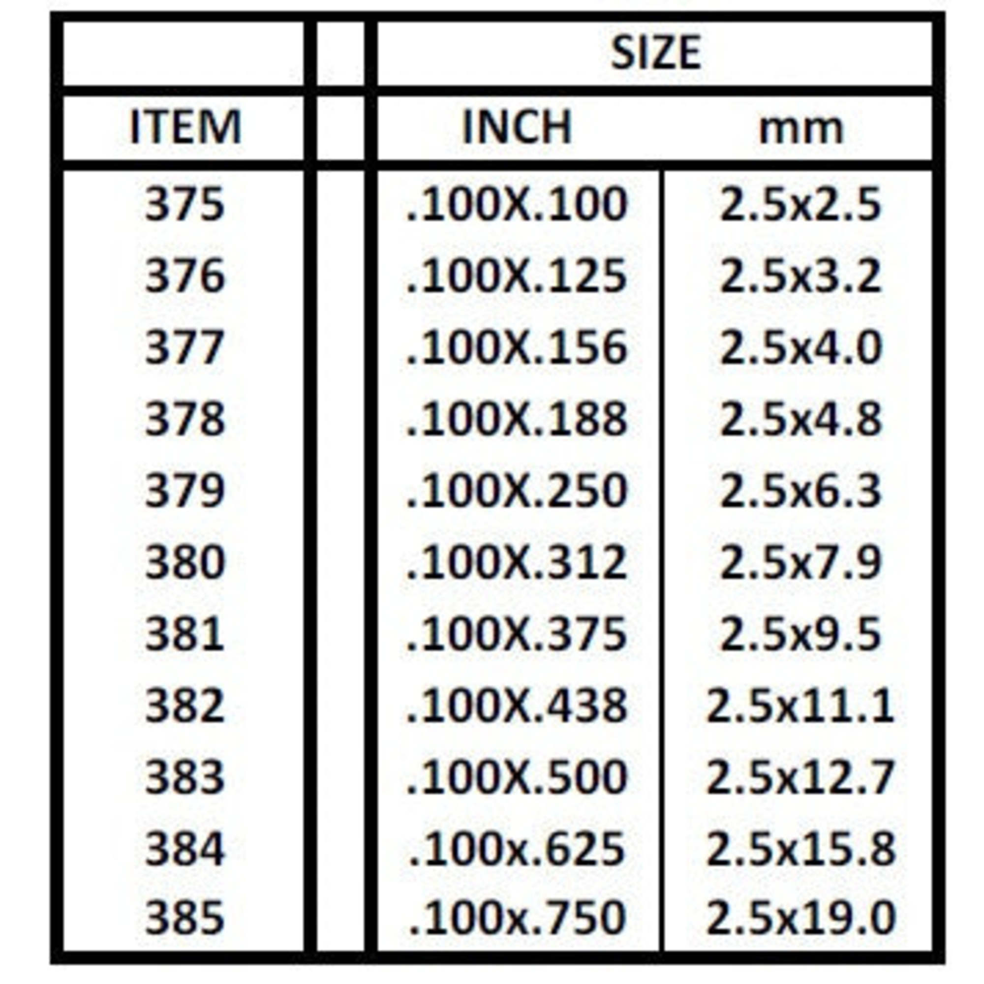 24in (~60cm) Strip .040x.080in (~1.0x2.0mm) (50 per pack)