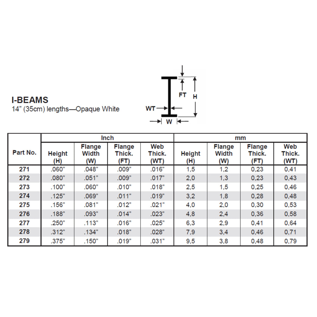 14in (~35cm) I-Beam .060in (~1.5mm) (4 per pack)