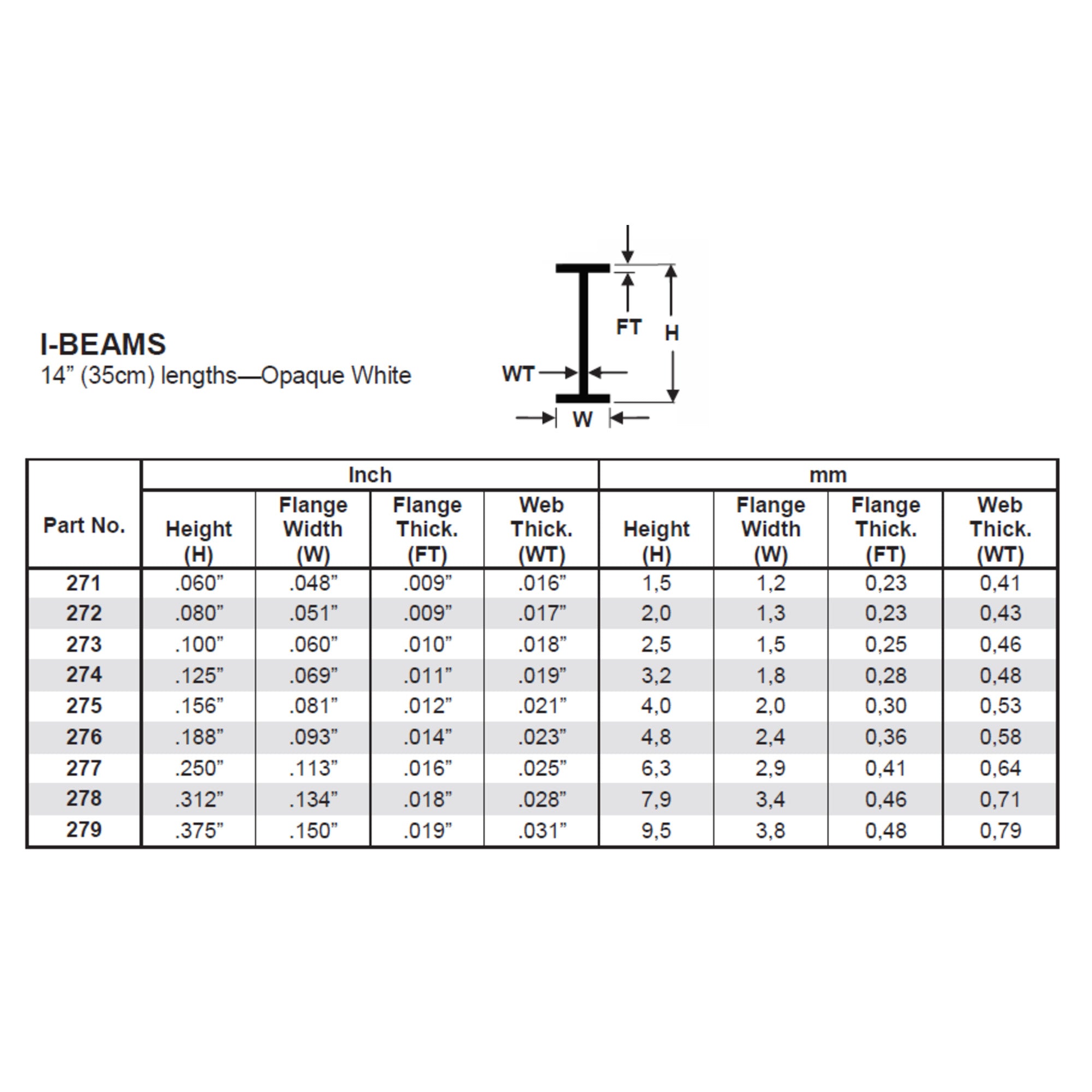 14in (~35cm) I-Beam .060in (~1.5mm) (4 per pack)