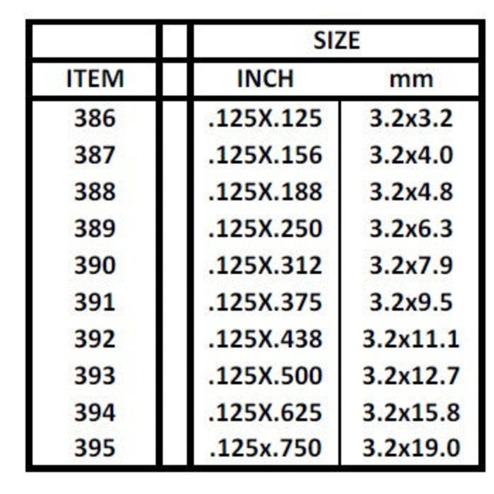 24in (~60cm) Strip .040x.080in (~1.0x2.0mm) (15 per pack)