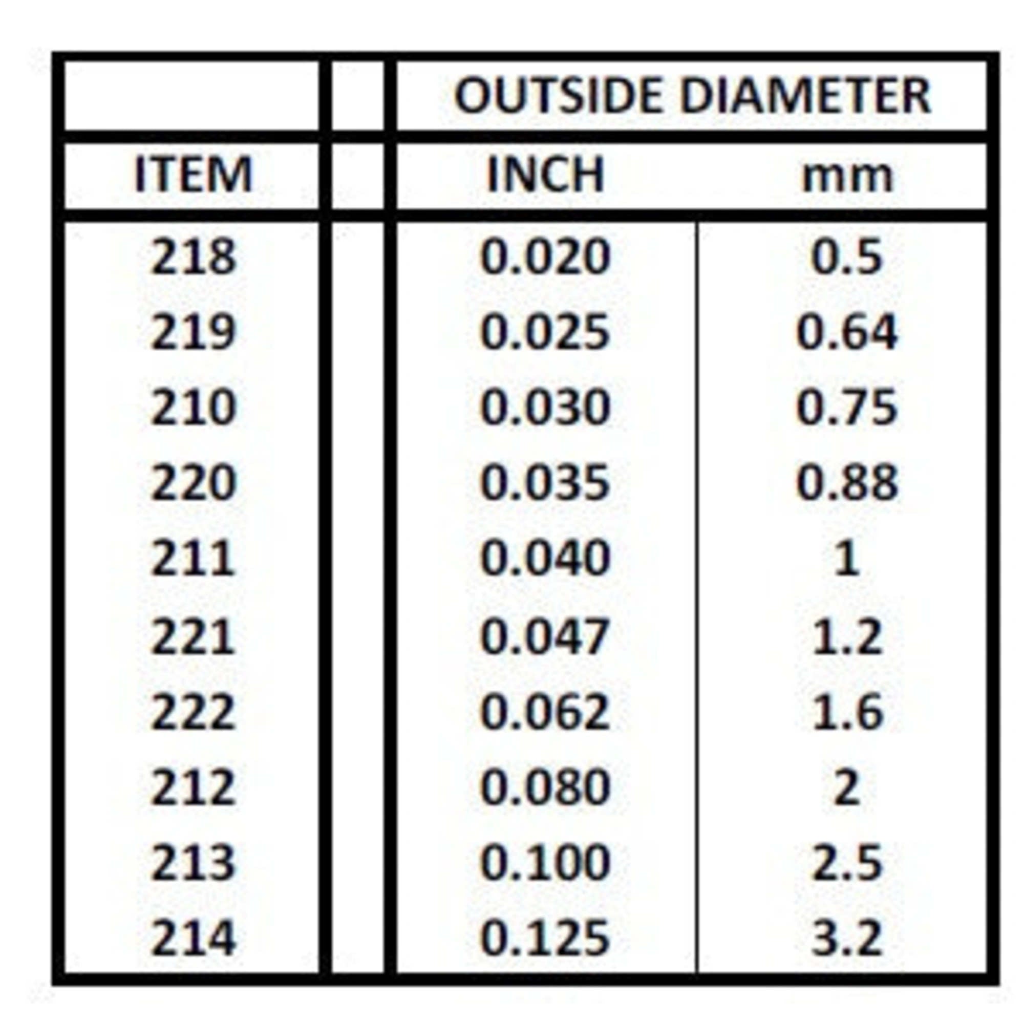 Rod & Tube Assortment 14in (~35cm)
