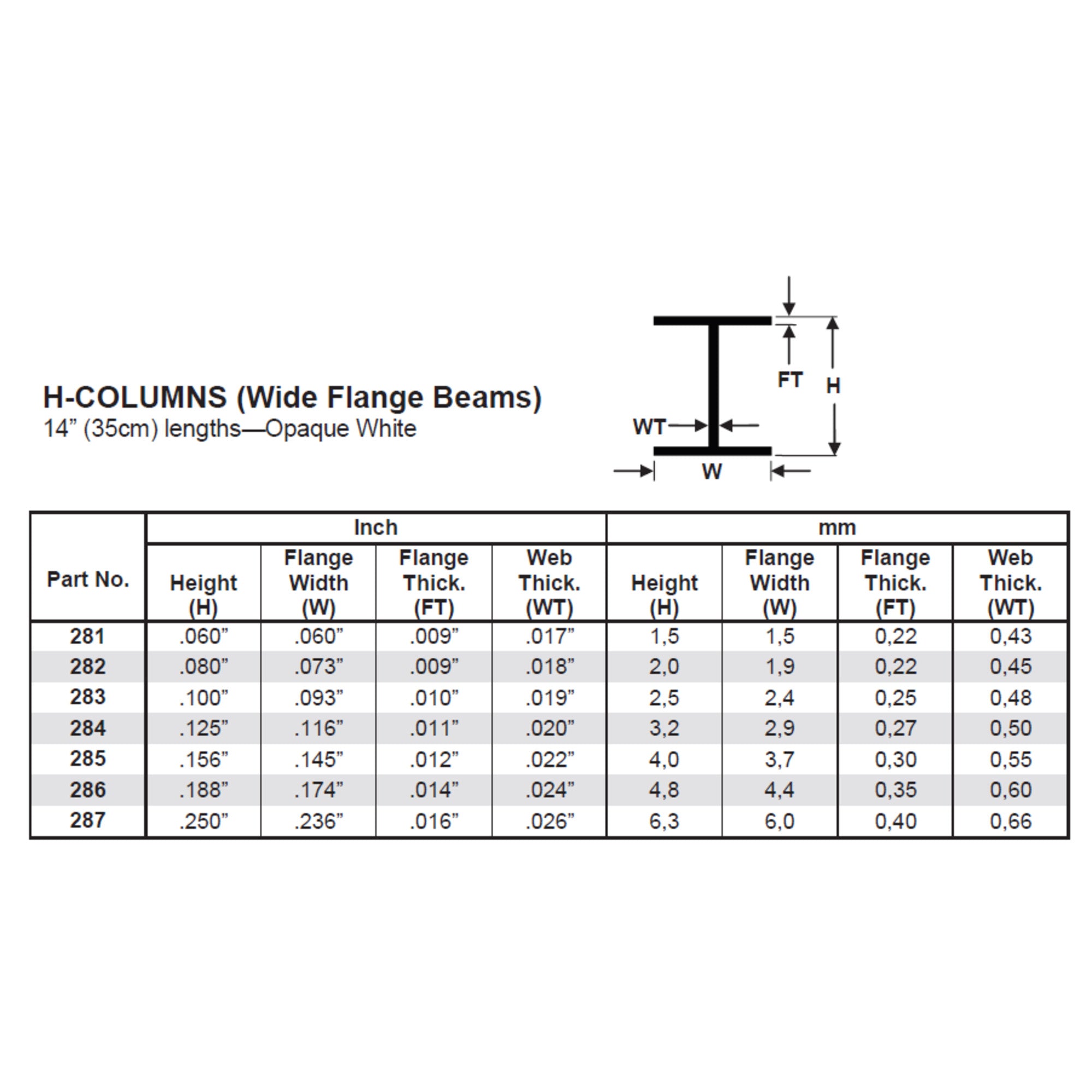 14in (~35cm) H-Columns .060in (~1.5mm) (4 per pack)