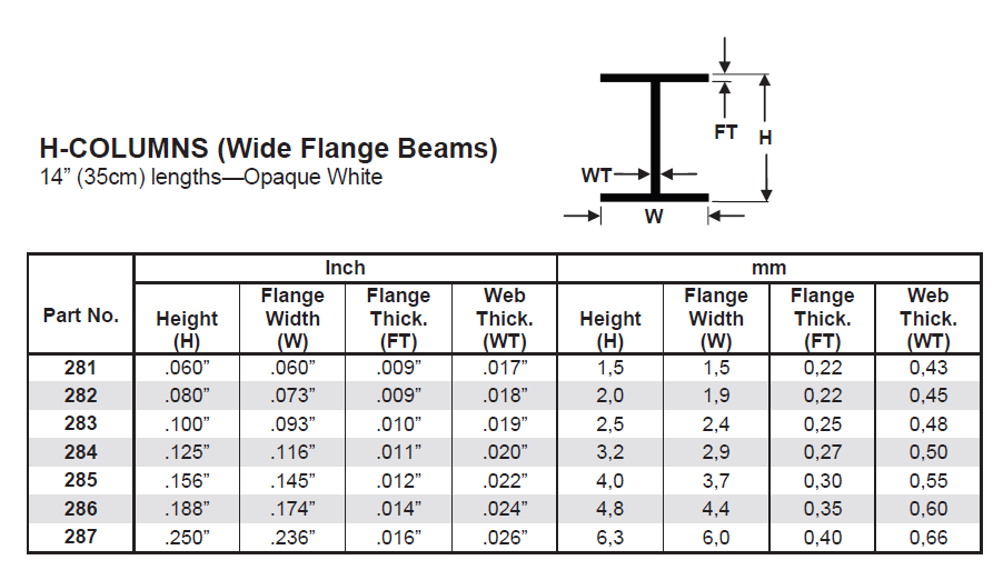 h_column_chart_690cf468-b778-485f-aba6-810e9202f166.png