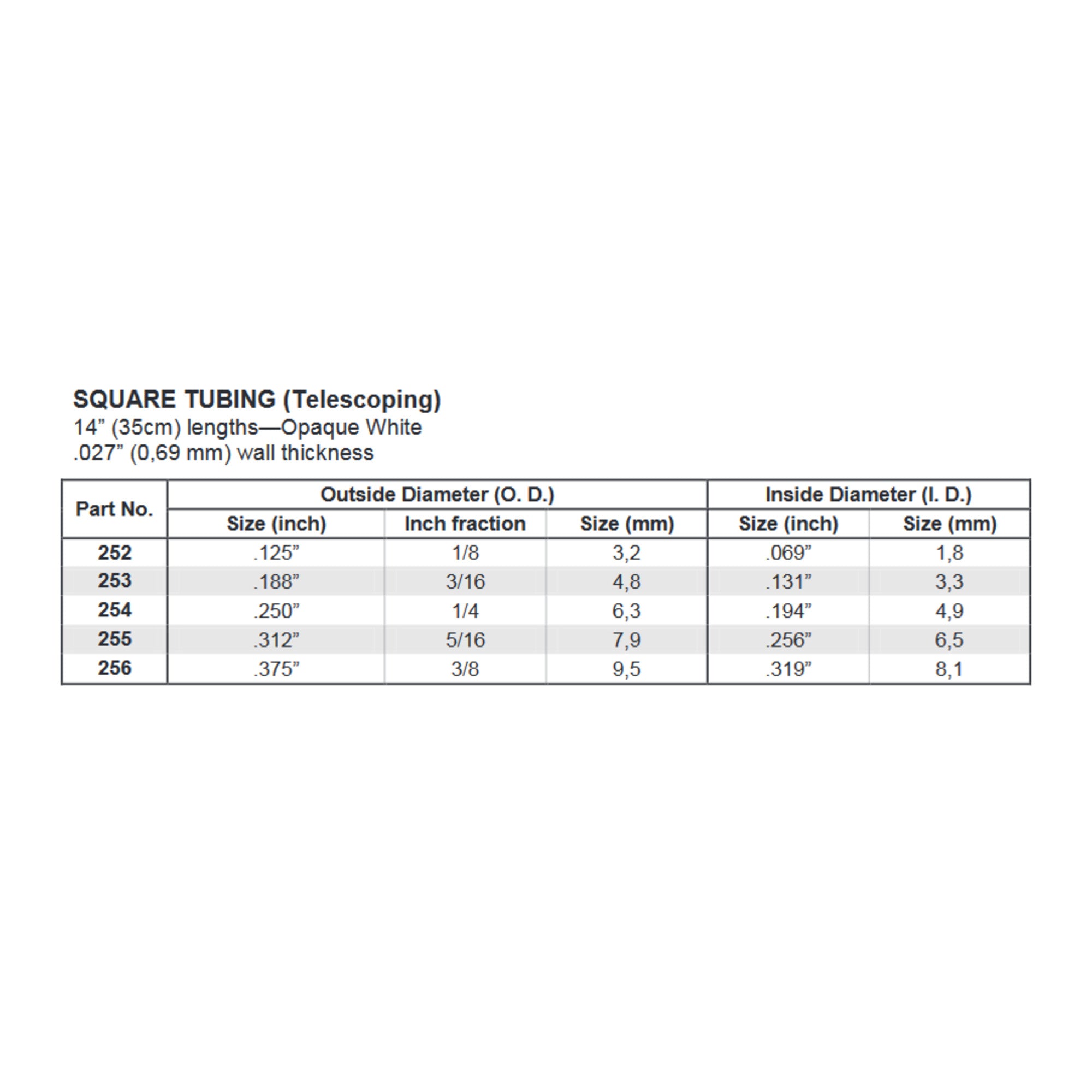 14in (~35cm) Square Tube .125in (18in) (~3.2mm) (3 per pack)