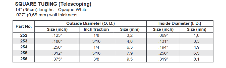 square_tubing_chart.png